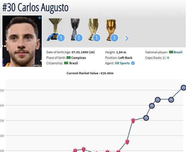 得更多的出, img 得更多的出, img