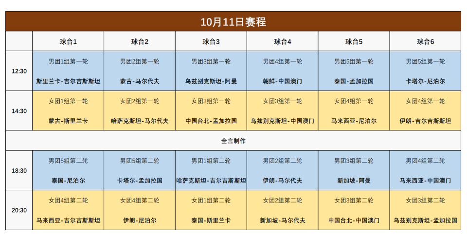 bt, 女双, bd bt, 女双, bd