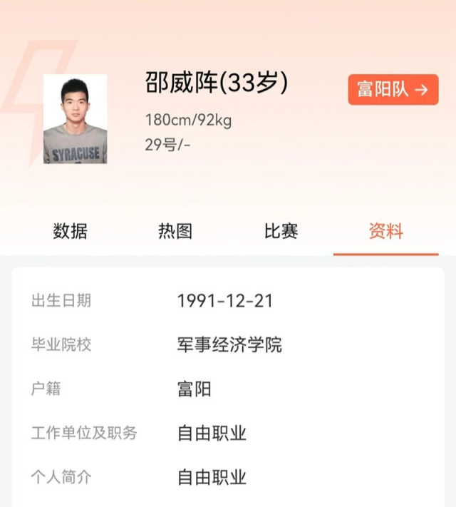 名球员, 没错, FDIq